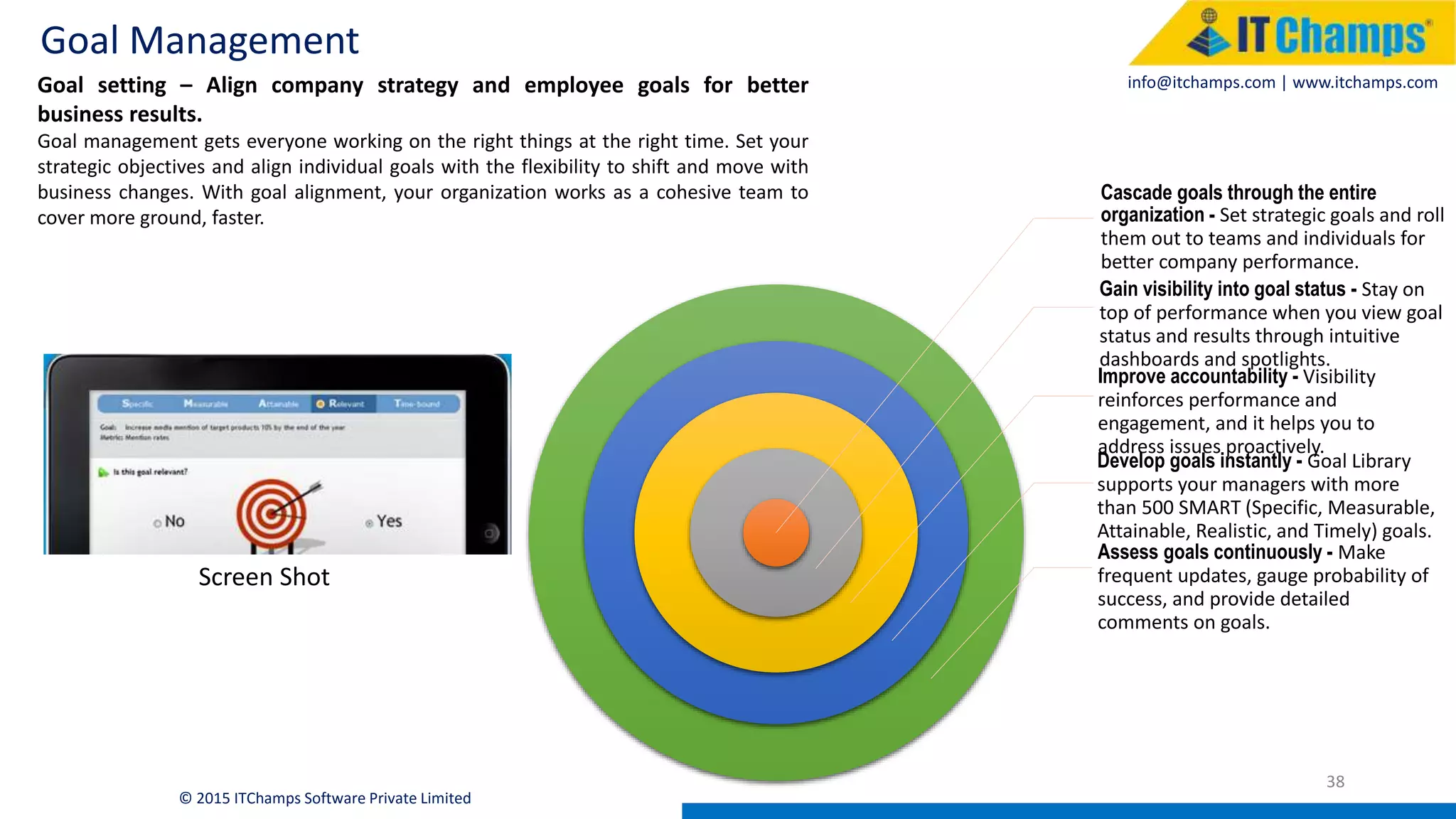 info@itchamps.com | www.itchamps.com
Goal Management
38
© 2015 ITChamps Software Private Limited
Goal setting – Align company strategy and employee goals for better
business results.
Goal management gets everyone working on the right things at the right time. Set your
strategic objectives and align individual goals with the flexibility to shift and move with
business changes. With goal alignment, your organization works as a cohesive team to
cover more ground, faster.
Cascade goals through the entire
organization - Set strategic goals and roll
them out to teams and individuals for
better company performance.
Gain visibility into goal status - Stay on
top of performance when you view goal
status and results through intuitive
dashboards and spotlights.
Improve accountability - Visibility
reinforces performance and
engagement, and it helps you to
address issues proactively.
Develop goals instantly - Goal Library
supports your managers with more
than 500 SMART (Specific, Measurable,
Attainable, Realistic, and Timely) goals.
Assess goals continuously - Make
frequent updates, gauge probability of
success, and provide detailed
comments on goals.
Screen Shot
 