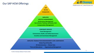 info@itchamps.com | www.itchamps.com
43
Our SAP HCM Offerings
Self
Service
Components
EMPLOYEE
LIFECYCLE MANAGEMENT,
Performance Management
Recruitment, Training and Events /LSO
Compensation Management
CORPORATE SERVICES
Travel Management
Environment, Health, and Safety Governance
Incentive and Commission Management
EMPLOYEE TRANSACTION MANANGEMENT CORE COMPONENTS
Global Payroll Benefits
HR Administration — Master Data
Time and Attendance Organizational Management
© 2015 ITChamps Software Private Limited
 