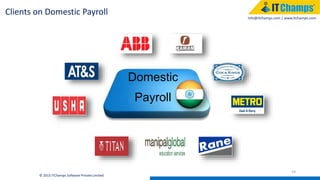 info@itchamps.com | www.itchamps.com
54
Clients on Domestic Payroll
© 2015 ITChamps Software Private Limited
Domestic
Payroll
 