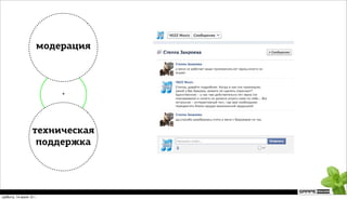 модерация



                         +




                   техническая
                    поддержка




суббота, 14 июля 12 г.
 