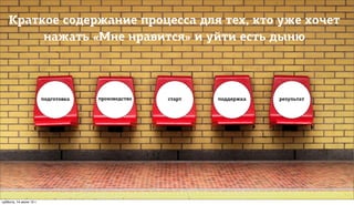 Краткое содержание процесса для тех, кто уже хочет
         нажать «Мне нравится» и уйти есть дыню



                         подготовка   производство   старт   поддержка   результат




суббота, 14 июля 12 г.
 