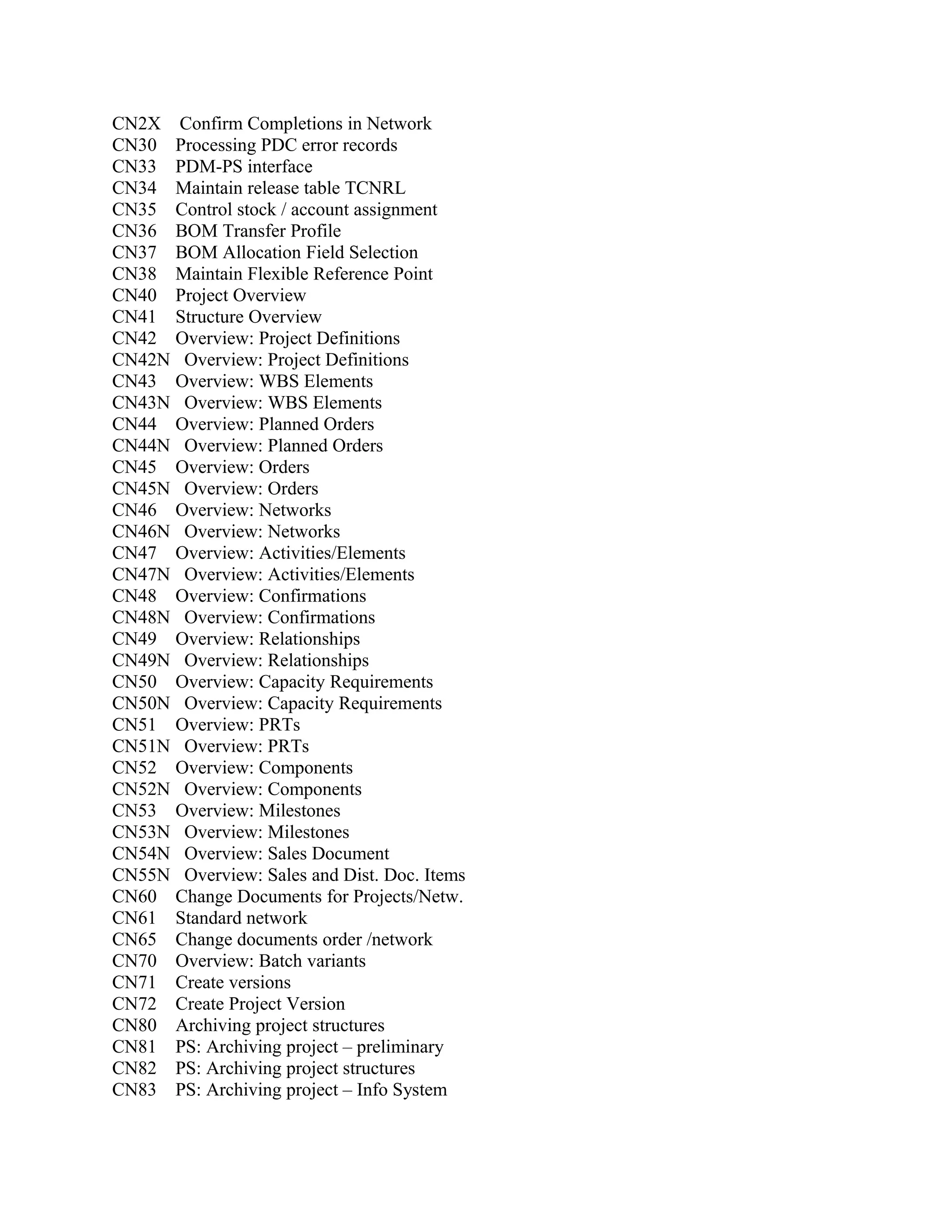 CN2X Confirm Completions in Network
CN30 Processing PDC error records
CN33 PDM-PS interface
CN34 Maintain release table TCNRL
CN35 Control stock / account assignment
CN36 BOM Transfer Profile
CN37 BOM Allocation Field Selection
CN38 Maintain Flexible Reference Point
CN40 Project Overview
CN41 Structure Overview
CN42 Overview: Project Definitions
CN42N Overview: Project Definitions
CN43 Overview: WBS Elements
CN43N Overview: WBS Elements
CN44 Overview: Planned Orders
CN44N Overview: Planned Orders
CN45 Overview: Orders
CN45N Overview: Orders
CN46 Overview: Networks
CN46N Overview: Networks
CN47 Overview: Activities/Elements
CN47N Overview: Activities/Elements
CN48 Overview: Confirmations
CN48N Overview: Confirmations
CN49 Overview: Relationships
CN49N Overview: Relationships
CN50 Overview: Capacity Requirements
CN50N Overview: Capacity Requirements
CN51 Overview: PRTs
CN51N Overview: PRTs
CN52 Overview: Components
CN52N Overview: Components
CN53 Overview: Milestones
CN53N Overview: Milestones
CN54N Overview: Sales Document
CN55N Overview: Sales and Dist. Doc. Items
CN60 Change Documents for Projects/Netw.
CN61 Standard network
CN65 Change documents order /network
CN70 Overview: Batch variants
CN71 Create versions
CN72 Create Project Version
CN80 Archiving project structures
CN81 PS: Archiving project – preliminary
CN82 PS: Archiving project structures
CN83 PS: Archiving project – Info System

 