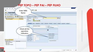 15
PEP TOPO – PEP PAI – PEP FILHO
 