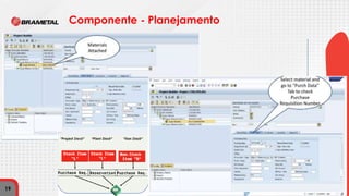 19
Componente - Planejamento
 