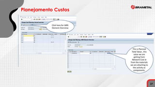 Planejamento Custos
27
 