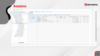 Relatório
33
 