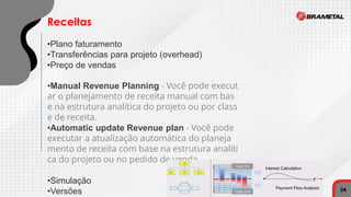 Receitas
•Plano faturamento
•Transferências para projeto (overhead)
•Preço de vendas
•Manual Revenue Planning - Você pode execut
ar o planejamento de receita manual com bas
e na estrutura analítica do projeto ou por class
e de receita.
•Automatic update Revenue plan - Você pode
executar a atualização automática do planeja
mento de receita com base na estrutura analíti
ca do projeto ou no pedido de venda.
•Simulação
•Versões 34
 
