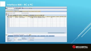 Interface MM – RC e PC
 