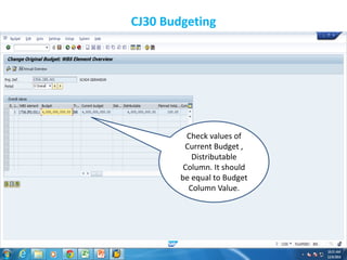CJ30 Budgeting
Check values of
Current Budget ,
Distributable
Column. It should
be equal to Budget
Column Value.
 