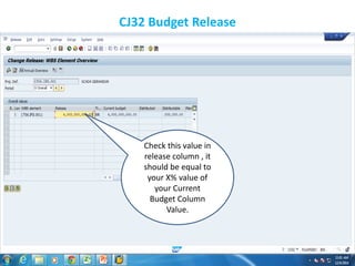 CJ32 Budget Release
Check this value in
release column , it
should be equal to
your X% value of
your Current
Budget Column
Value.
 
