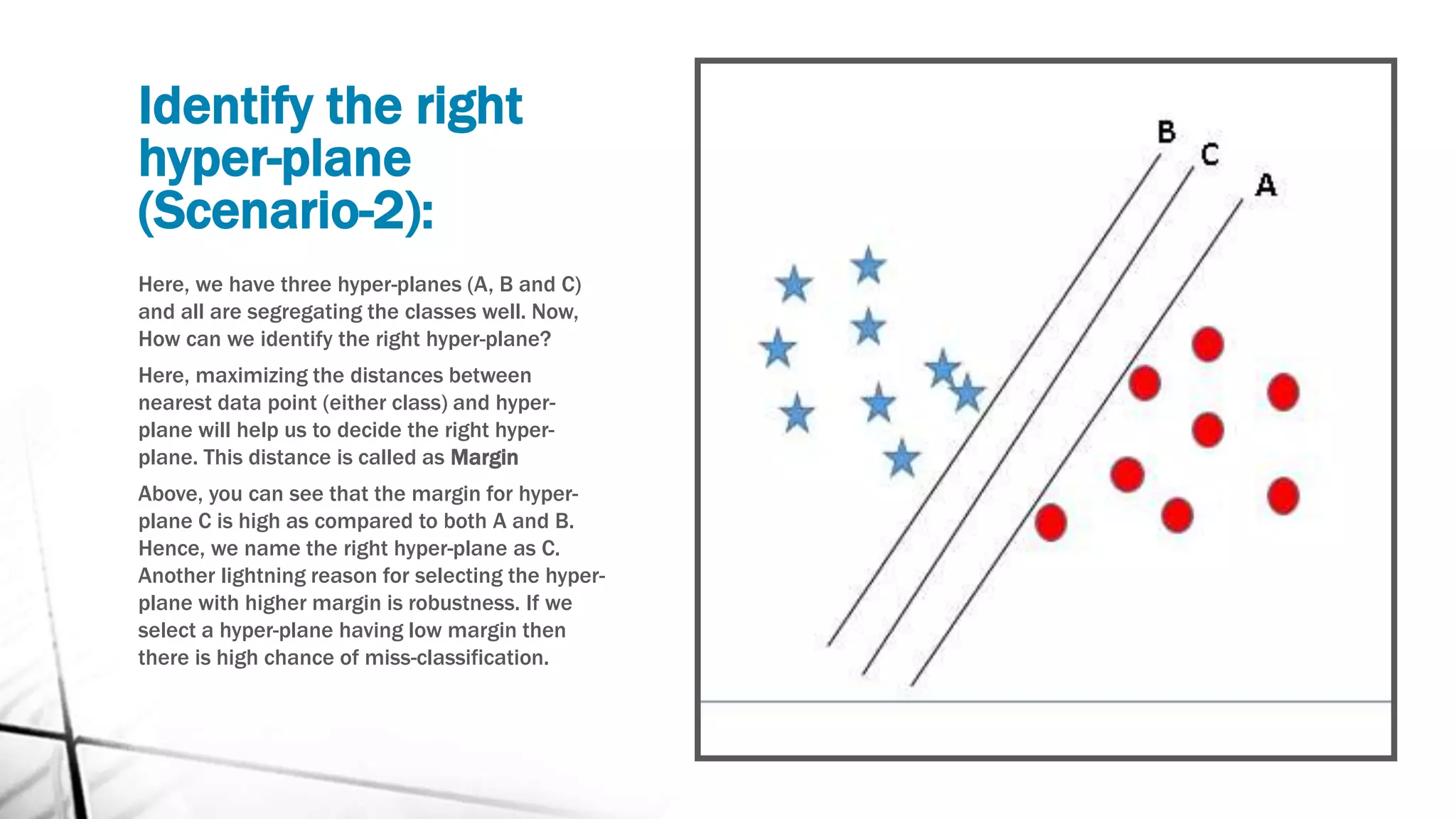 Identify the right
hyper-plane
(Scenario-2):
Here, we have three hyper-planes (A, B and C)
and all are segregating the classes well. Now,
How can we identify the right hyper-plane?
Here, maximizing the distances between
nearest data point (either class) and hyper-
plane will help us to decide the right hyper-
plane. This distance is called as Margin
Above, you can see that the margin for hyper-
plane C is high as compared to both A and B.
Hence, we name the right hyper-plane as C.
Another lightning reason for selecting the hyper-
plane with higher margin is robustness. If we
select a hyper-plane having low margin then
there is high chance of miss-classification.
 