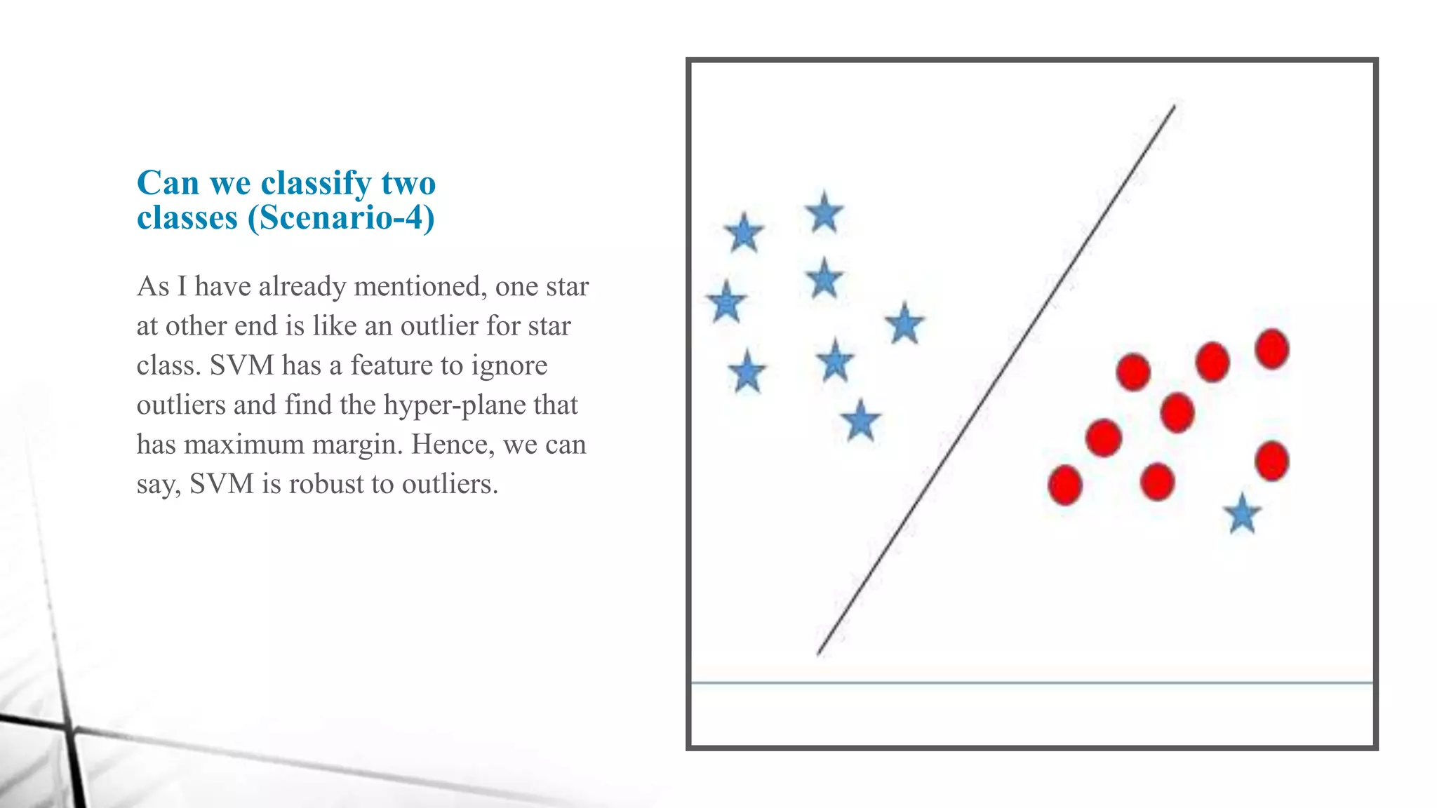 Can we classify two
classes (Scenario-4)
As I have already mentioned, one star
at other end is like an outlier for star
class. SVM has a feature to ignore
outliers and find the hyper-plane that
has maximum margin. Hence, we can
say, SVM is robust to outliers.
 