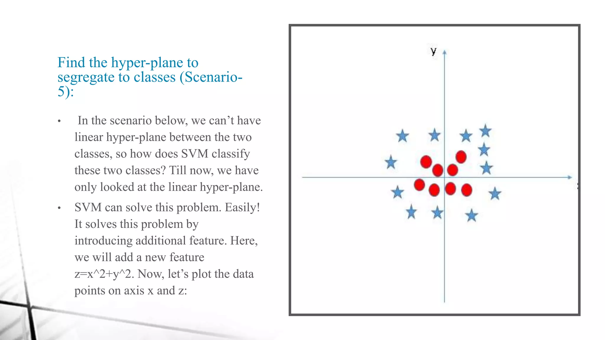 Find the hyper-plane to
segregate to classes (Scenario-
5):
• In the scenario below, we can’t have
linear hyper-plane between the two
classes, so how does SVM classify
these two classes? Till now, we have
only looked at the linear hyper-plane.
• SVM can solve this problem. Easily!
It solves this problem by
introducing additional feature. Here,
we will add a new feature
z=x^2+y^2. Now, let’s plot the data
points on axis x and z:
 