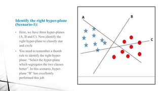 Identify the right hyper-plane
(Scenario-1):
• Here, we have three hyper-planes
(A, B and C). Now,identify the
right hyper-plane to classify star
and circle
• You need to remember a thumb
rule to identify the right hyper-
plane: “Select the hyper-plane
which segregates the two classes
better”. In this scenario, hyper-
plane “B” has excellently
performed this job.
 