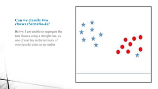 Can we classify two
classes (Scenario-4)?
Below, I am unable to segregate the
two classes using a straight line, as
one of star lies in the territory of
other(circle) class as an outlier
 