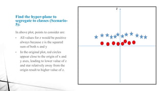 Find the hyper-plane to
segregate to classes (Scenario-
5):
In above plot, points to consider are:
• All values for z would be positive
always because z is the squared
sum of both x and y
• In the original plot, red circles
appear close to the origin of x and
y axes, leading to lower value of z
and star relatively away from the
origin result to higher value of z.
 