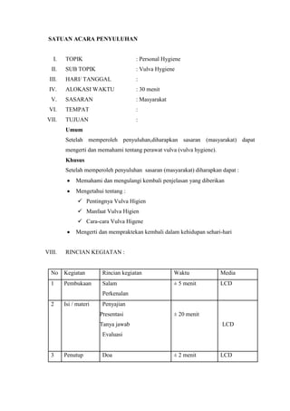 SATUAN ACARA PENYULUHAN

I.

TOPIK

: Personal Hygiene

SUB TOPIK

: Vulva Hygiene

III.

HARI/ TANGGAL

:

IV.

ALOKASI WAKTU

: 30 menit

SASARAN

: Masyarakat

VI.

TEMPAT

:

VII.

TUJUAN

:

II.

V.

Umum
Setelah memperoleh penyuluhan,diharapkan sasaran (masyarakat) dapat
mengerti dan memahami tentang perawat vulva (vulva hygiene).
Khusus
Setelah memperoleh penyuluhan sasaran (masyarakat) diharapkan dapat :
Memahami dan mengulangi kembali penjelasan yang diberikan
Mengetahui tentang :
 Pentingnya Vulva Higien
 Manfaat Vulva Higien
 Cara-cara Vulva Higene
Mengerti dan mempraktekan kembali dalam kehidupan sehari-hari

VIII.

RINCIAN KEGIATAN :

No

Kegiatan

Rincian kegiatan

Waktu

Media

1

Pembukaan

Salam

± 5 menit

LCD

Perkenalan
2

Isi / materi

Penyajian
Ø Presentasi

± 20 menit

Ø Tanya jawab

LCD

Evaluasi

3

Penutup

Doa

± 2 menit

LCD

 