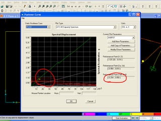 SAP PUSHOVER PROCEDURE  for structural engineers .ppt