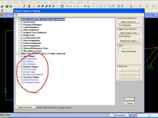 SAP PUSHOVER PROCEDURE  for structural engineers .ppt