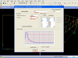 SAP PUSHOVER PROCEDURE  for structural engineers .ppt