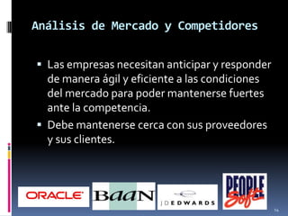 Análisis de Mercado y Competidores


 Las empresas necesitan anticipar y responder
  de manera ágil y eficiente a las condiciones
  del mercado para poder mantenerse fuertes
  ante la competencia.
 Debe mantenerse cerca con sus proveedores
  y sus clientes.




                                                 14
 