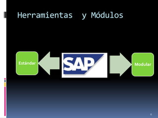 Herramientas   y Módulos




Estándar                   Modular




                                 6
 
