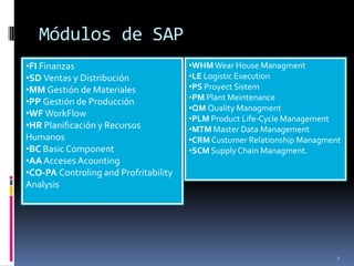 Módulos de SAP
•FI Finanzas                           •WHM Wear House Managment
•SD Ventas y Distribución              •LE Logistic Execution
•MM Gestión de Materiales              •PS Proyect Sistem
                                       •PM Plant Meintenance
•PP Gestión de Producción
                                       •QM Quality Managment
•WF WorkFlow
                                       •PLM Product Life-Cycle Management
•HR Planificación y Recursos           •MTM Master Data Management
Humanos                                •CRM Custumer Relationship Managment
•BC Basic Component                    •SCM Supply Chain Managment.
•AA Acceses Acounting
•CO-PA Controling and Profritability
Analysis




                                                                          7
 