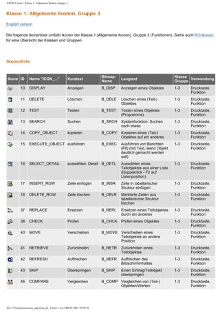 Sap r3 icons | PDF