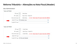 12
INTERNAL – SAP and Partners Only
Reforma Tributária – Alterações na Nota Fiscal (Header)
Aba ‘Administration’
Novo tipo ‘D’ para nota de débito
Novo tipo ‘C’ para nota de crédito
 