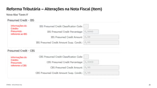 20
INTERNAL – SAP and Partners Only
Reforma Tributária – Alterações na Nota Fiscal (Item)
Nova Aba ‘Taxes II’
Informações do
Crédito
Presumido
referente ao IBS
Informações do
Crédito
Presumido
referente a CBS
 