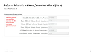 21
INTERNAL – SAP and Partners Only
Reforma Tributária – Alterações na Nota Fiscal (Item)
Nova Aba ‘Taxes II’
Informações da
composição
do valor do IBS
e da CBS em
compras
governamentais
 
