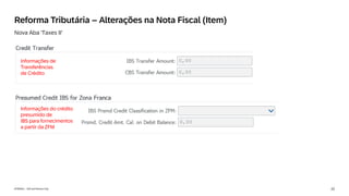 22
INTERNAL – SAP and Partners Only
Reforma Tributária – Alterações na Nota Fiscal (Item)
Nova Aba ‘Taxes II’
Informações de
Transferências
de Crédito
Informações do crédito
presumido de
IBS para fornecimentos
a partir da ZFM
 