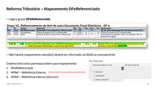 32
INTERNAL – SAP and Partners Only
Reforma Tributária – Mapeamento DFeReferenciado
• Lógica grupo DFeReferenciado
• Não haverá mapeamento standard, deverá ser informado via BAdI ou manualmente.
Sistema terá como premissa/ordem para mapeamento:
1. DFeReferenciado
2. NFRef – Referência Externa
3. NFRef – Referência Interna (docnum)
 