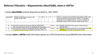 33
INTERNAL – SAP and Partners Only
Reforma Tributária – Mapeamento cMunFGIBS, vItem e vNFTot
• Campo cMunFGIBS somente disponível via BAdI CL_NFE_PRINT
• Campos vItem e vNFTot serão informados apenas se o CST/cClasstrib do Grupo IBSCBS forem informados
 
