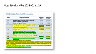 48
INTERNAL – SAP and Partners Only
Nota Técnica NF-e 2025.001 v1.20
 