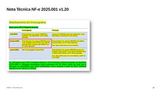 49
INTERNAL – SAP and Partners Only
Nota Técnica NF-e 2025.001 v1.20
 