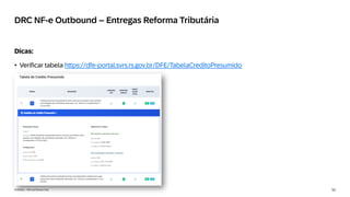 52
INTERNAL – SAP and Partners Only
DRC NF-e Outbound – Entregas Reforma Tributária
Dicas:
• Verificar tabela https://dfe-portal.svrs.rs.gov.br/DFE/TabelaCreditoPresumido
 
