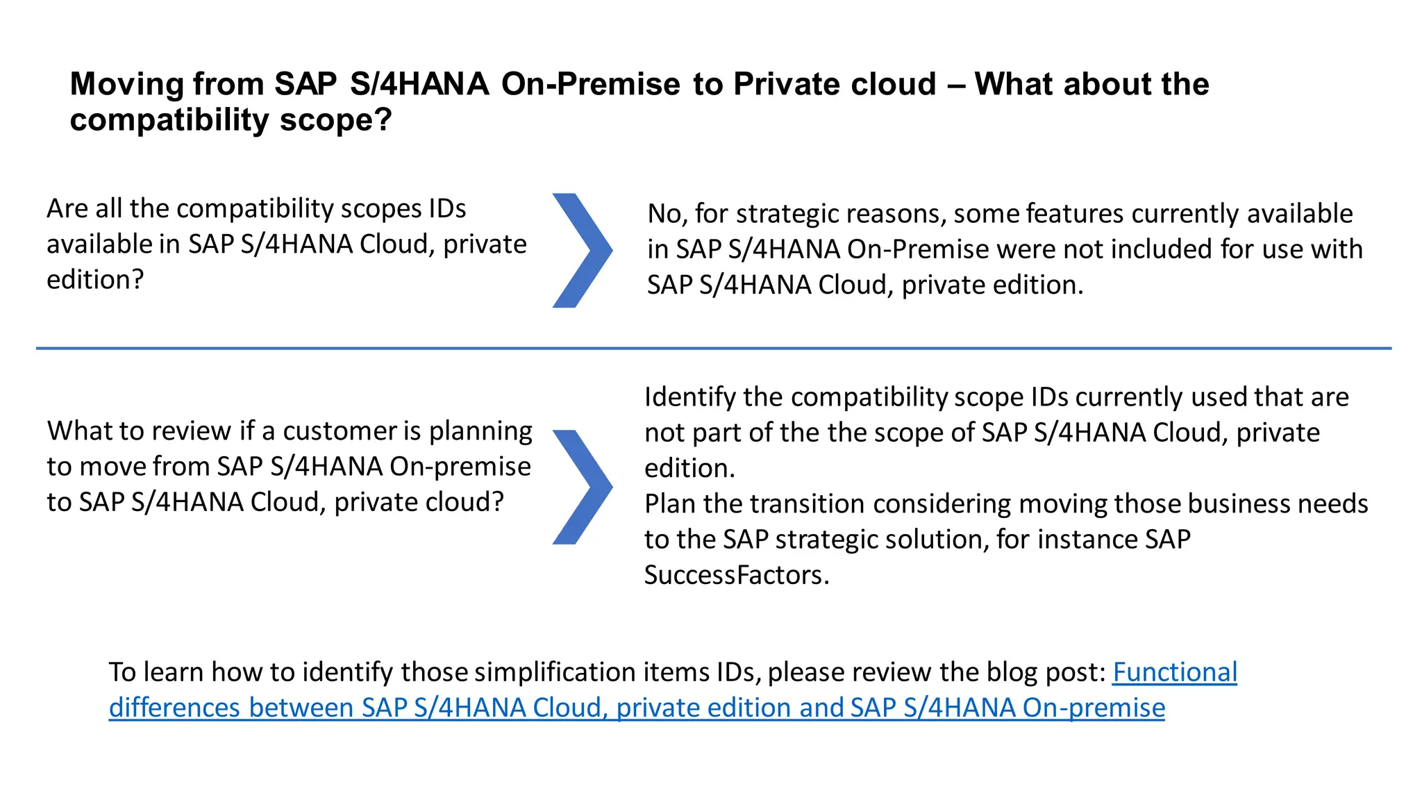 Moving from SAP S/4HANA On-Premise to Private cloud – What about the
compatibility scope?
Are all the compatibility scopes IDs
available in SAP S/4HANA Cloud, private
edition?
What to review if a customer is planning
to move from SAP S/4HANA On-premise
to SAP S/4HANA Cloud, private cloud?
No, for strategic reasons, some features currently available
in SAP S/4HANA On-Premise were not included for use with
SAP S/4HANA Cloud, private edition.
Identify the compatibility scope IDs currently used that are
not part of the the scope of SAP S/4HANA Cloud, private
edition.
Plan the transition considering moving those business needs
to the SAP strategic solution, for instance SAP
SuccessFactors.
To learn how to identify those simplification items IDs, please review the blog post: Functional
differences between SAP S/4HANA Cloud, private edition and SAP S/4HANA On-premise
 
