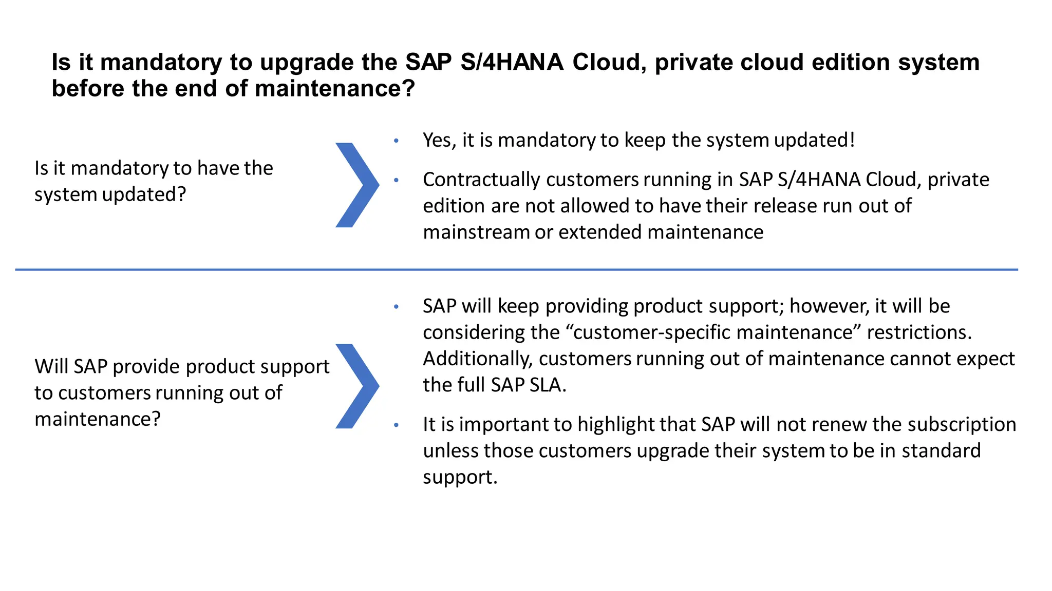 Is it mandatory to upgrade the SAP S/4HANA Cloud, private cloud edition system
before the end of maintenance?
Is it mandatory to have the
system updated?
Will SAP provide product support
to customers running out of
maintenance?
• Yes, it is mandatory to keep the system updated!
• Contractually customers running in SAP S/4HANA Cloud, private
edition are not allowed to have their release run out of
mainstream or extended maintenance
• SAP will keep providing product support; however, it will be
considering the “customer-specific maintenance” restrictions.
Additionally, customers running out of maintenance cannot expect
the full SAP SLA.
• It is important to highlight that SAP will not renew the subscription
unless those customers upgrade their system to be in standard
support.
 