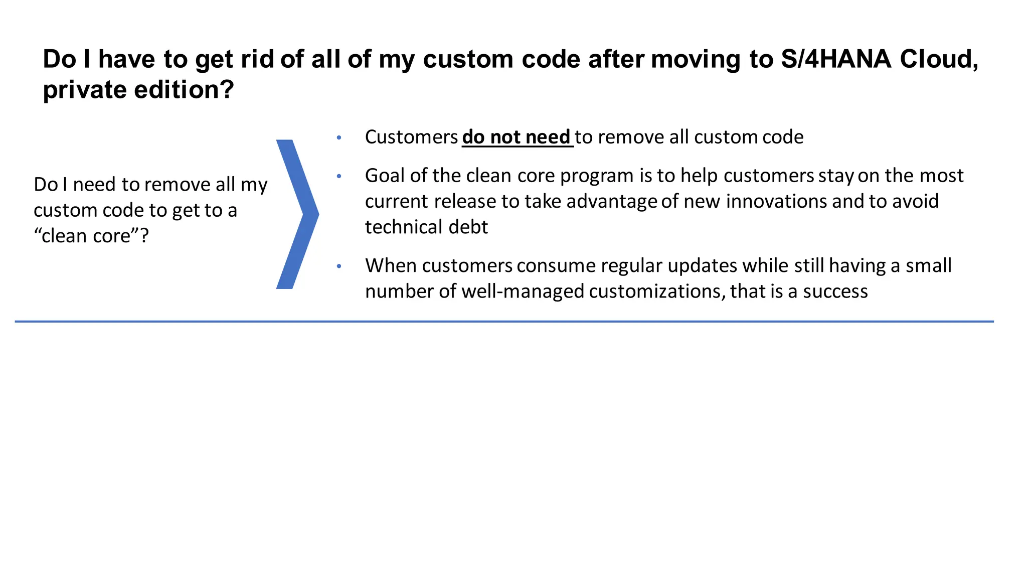 Do I need to remove all my
custom code to get to a
“clean core”?
• Customers do not need to remove all custom code
• Goal of the clean core program is to help customers stayon the most
current release to take advantageof new innovations and to avoid
technical debt
• When customers consume regular updates while still having a small
number of well-managed customizations, that is a success
Do I have to get rid of all of my custom code after moving to S/4HANA Cloud,
private edition?
 