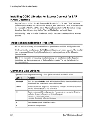 Installing ODBC Libraries for ExpressConnect for SAP
HANA Database
ExpressConnect for SAP HANA database (ECH) uses the SAP HANA ODBC driver to
communicate with SAP HANA database. However, SAP Replication Server does not include
the required SAP HANA ODBC driver. After you have installed SAP Replication Server,
download these libraries from the SAP Service Marketplace and install them.
See Installing ODBC Libraries for ExpressConnect SAP HANA Database in the Release
Bulletin.
Troubleshoot Installation Problems
Set the installer to debug mode to troubleshoot problems encountered during installation.
While starting the installer, press the Ctrl key until a console window appears. The installer
then generates additional detailed installation information that is useful for debugging
installer issues.
Tip: If you encounter errors during installation using any installation mode, check the
installation log file to see a record of the installation process. The log file is located in
%SYBASE%log.
Command Line Options
Options for installing or uninstalling SAP Replication Server in console mode.
Option Purpose
-i console Uses the console interface mode, where messages during installation appear on the
Java console and the wizard is run in console mode.
-i silent Installs or uninstalls the product in silent mode, where the installation or uninstal-
lation is performed with no user interaction.
-D Passes custom variables and properties. For example, to override the default in-
stallation directory when you run the installer, enter:
install_launcher_name
-DUSER_INSTALL_DIR=E:Sybase
-r Generates a response file and a reference.
-f References a response files.
Installing SAP Replication Server
32 SAP Replication Server
 