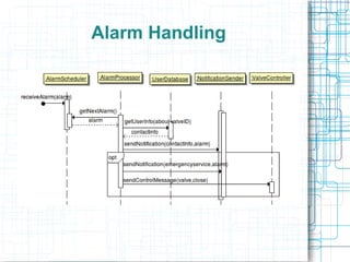 Alarm Handling
 