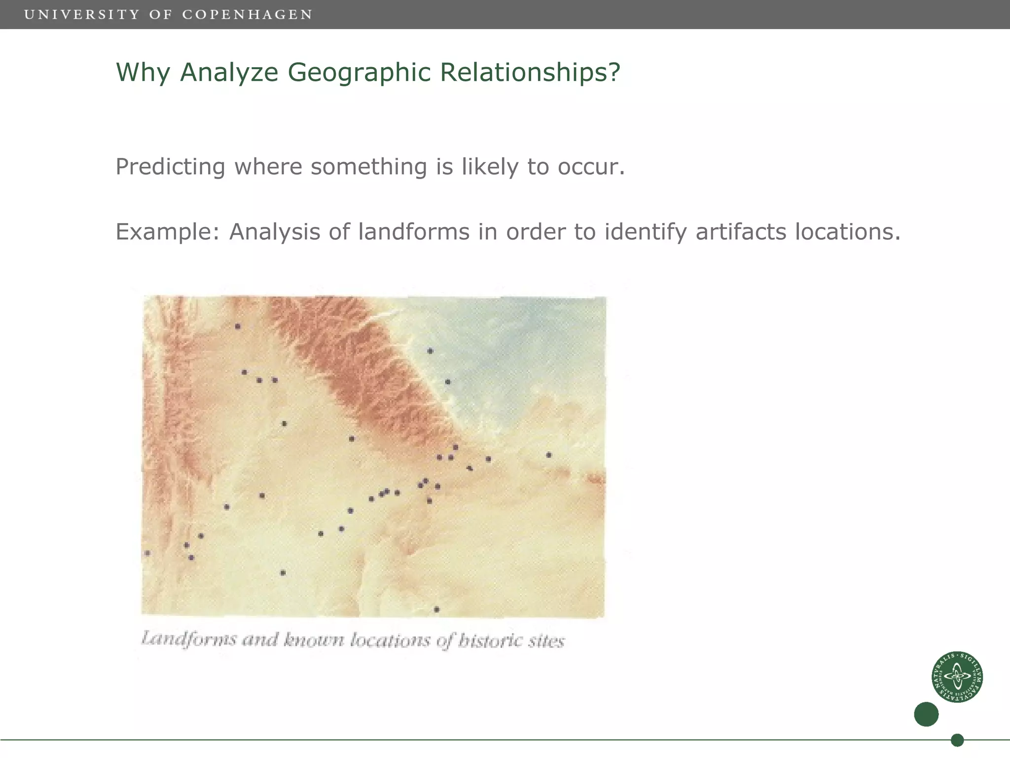 Why Analyze Geographic Relationships?


Predicting where something is likely to occur.

Example: Analysis of landforms in order to identify artifacts locations.
 