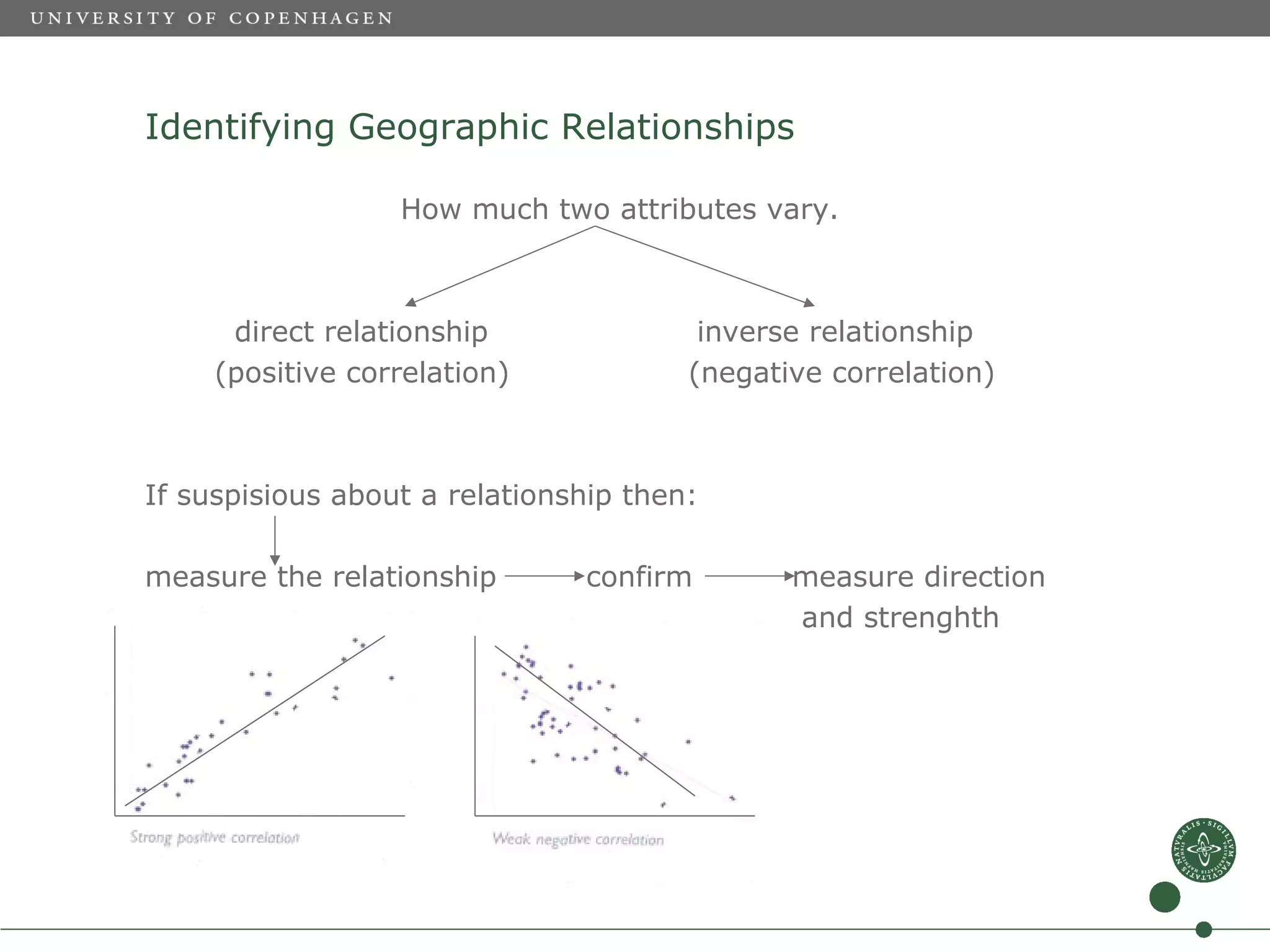 Identifying Geographic Relationships

                  How much two attributes vary.



      direct relationship               inverse relationship
     (positive correlation)            (negative correlation)



If suspisious about a relationship then:

measure the relationship       confirm        measure direction
                                              and strenghth
 