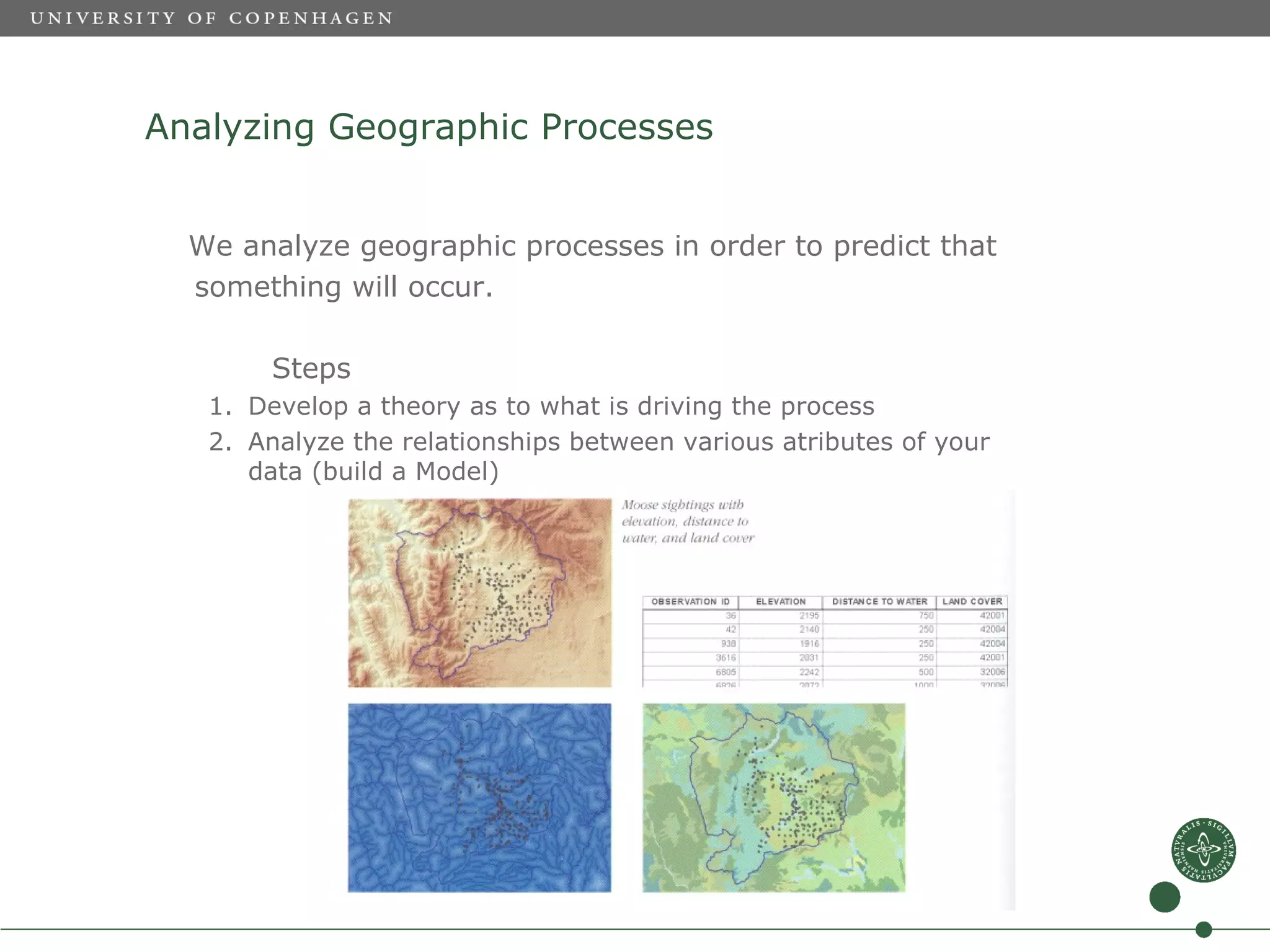 Analyzing Geographic Processes


  We analyze geographic processes in order to predict that
  something will occur.

        Steps
   1. Develop a theory as to what is driving the process
   2. Analyze the relationships between various atributes of your
      data (build a Model)
 