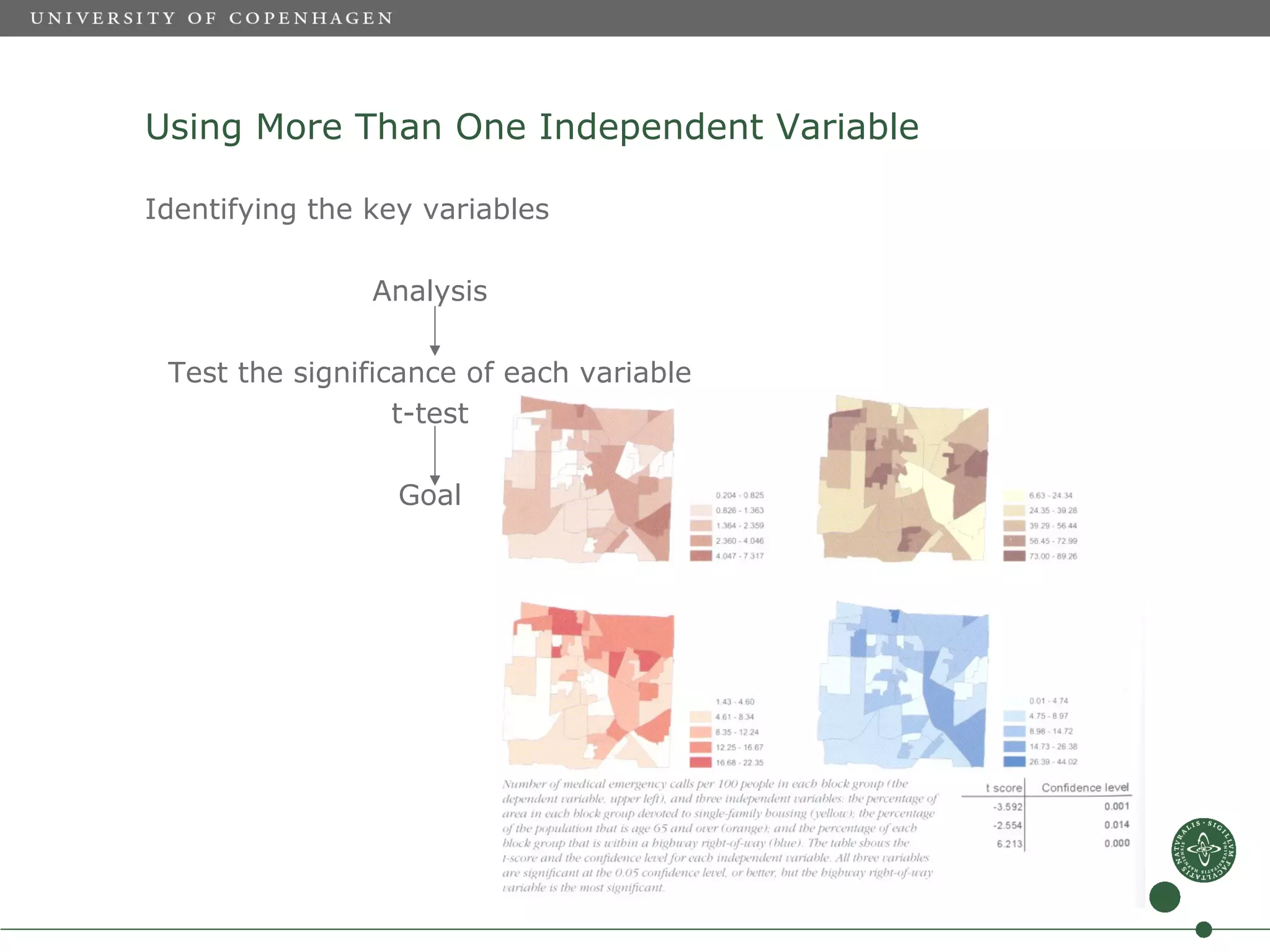 Using More Than One Independent Variable

Identifying the key variables

                Analysis

 Test the significance of each variable
                  t-test

                  Goal
 