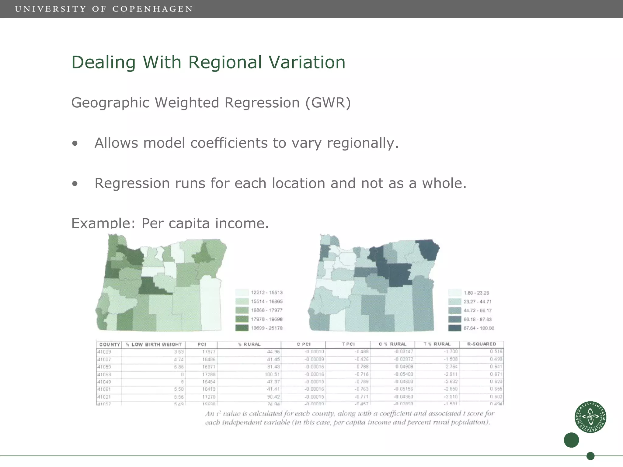 Dealing With Regional Variation

Geographic Weighted Regression (GWR)

•   Allows model coefficients to vary regionally.

•   Regression runs for each location and not as a whole.

Example: Per capita income.
 