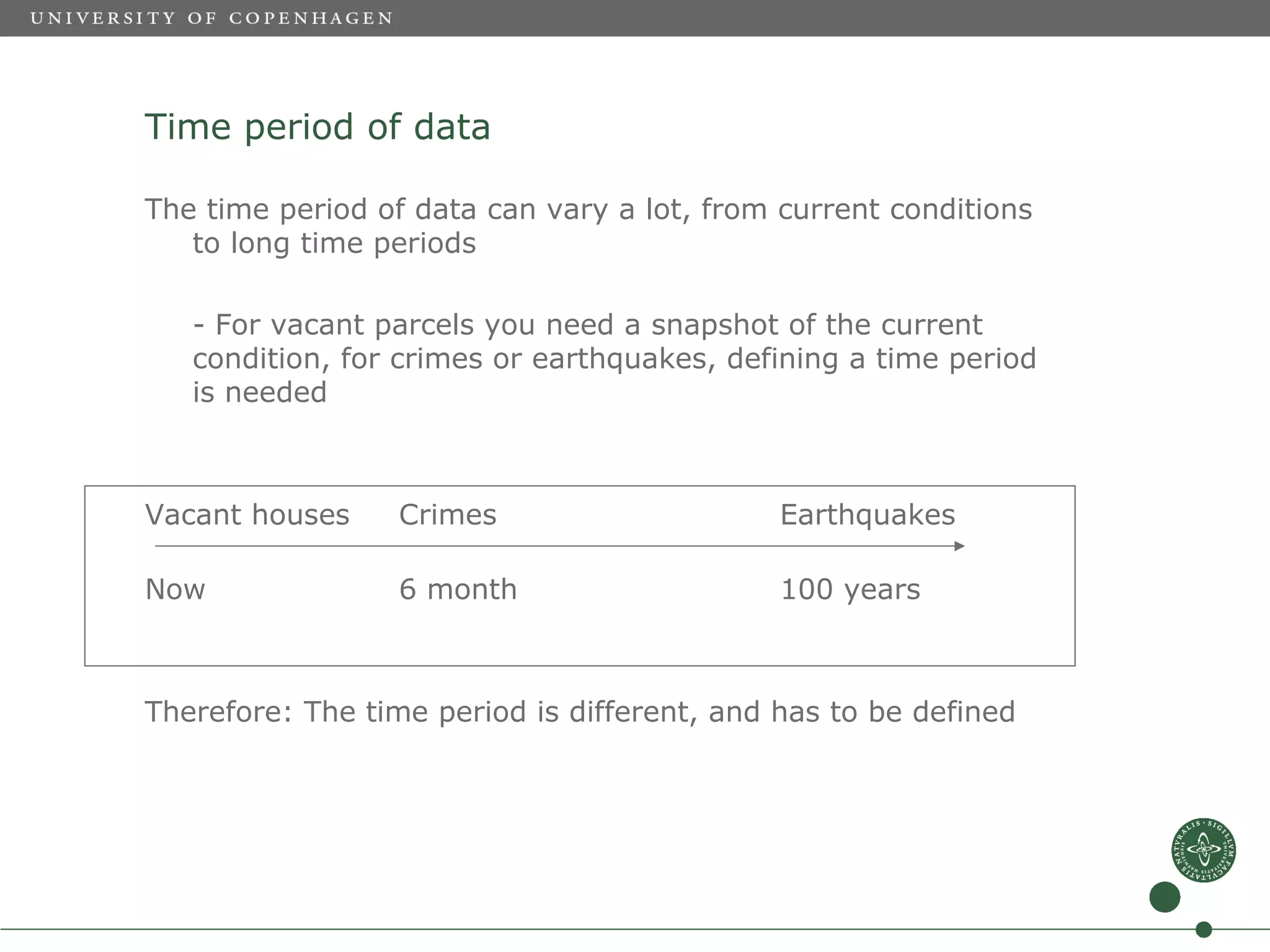 Time period of data

The time period of data can vary a lot, from current conditions
   to long time periods

   - For vacant parcels you need a snapshot of the current
   condition, for crimes or earthquakes, defining a time period
   is needed



Vacant houses     Crimes                     Earthquakes

Now               6 month                    100 years



Therefore: The time period is different, and has to be defined
 