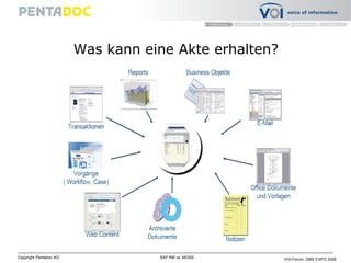 Was kann eine Akte erhalten? 