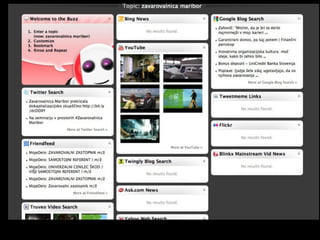 Sarajevo PR open - Online reputation